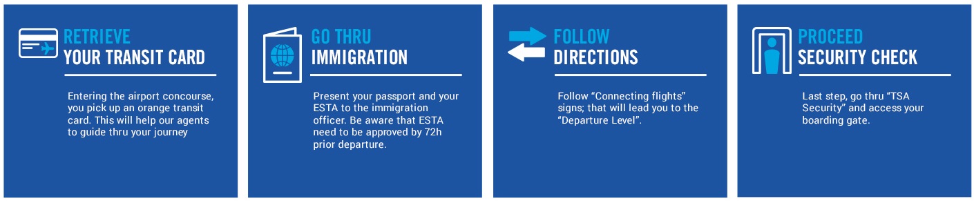 transit details